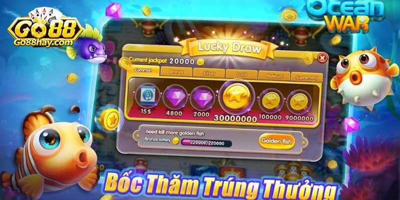 Sơ lược về tựa game bắn cá Ocean War